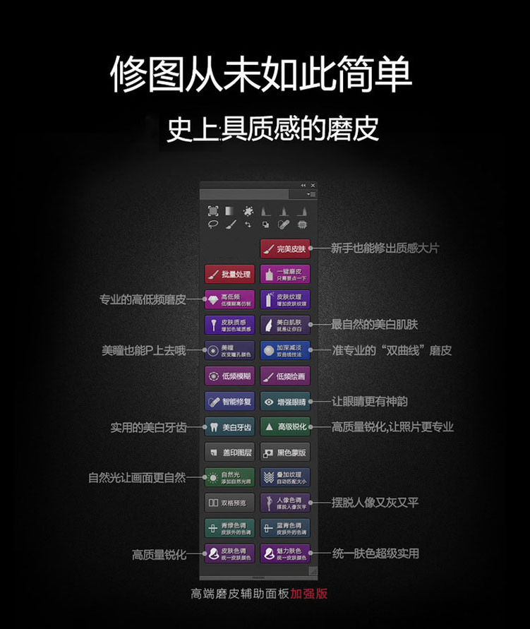 大师级技术PS人像一键磨皮&调色插件，影楼电商修图备，操作简易